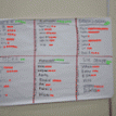 Class activities - Aktifitas Kelas